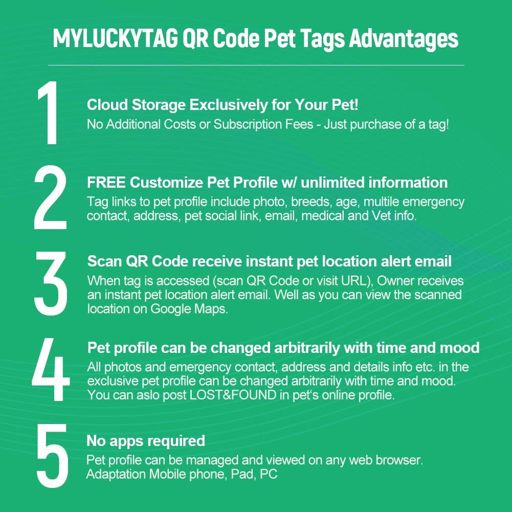 Stainless Steel QR Code Pet ID | Dog & Cat Collar Tag | Personalized Online Profile | Scanned Location Alert Email | Durable & Waterproof
