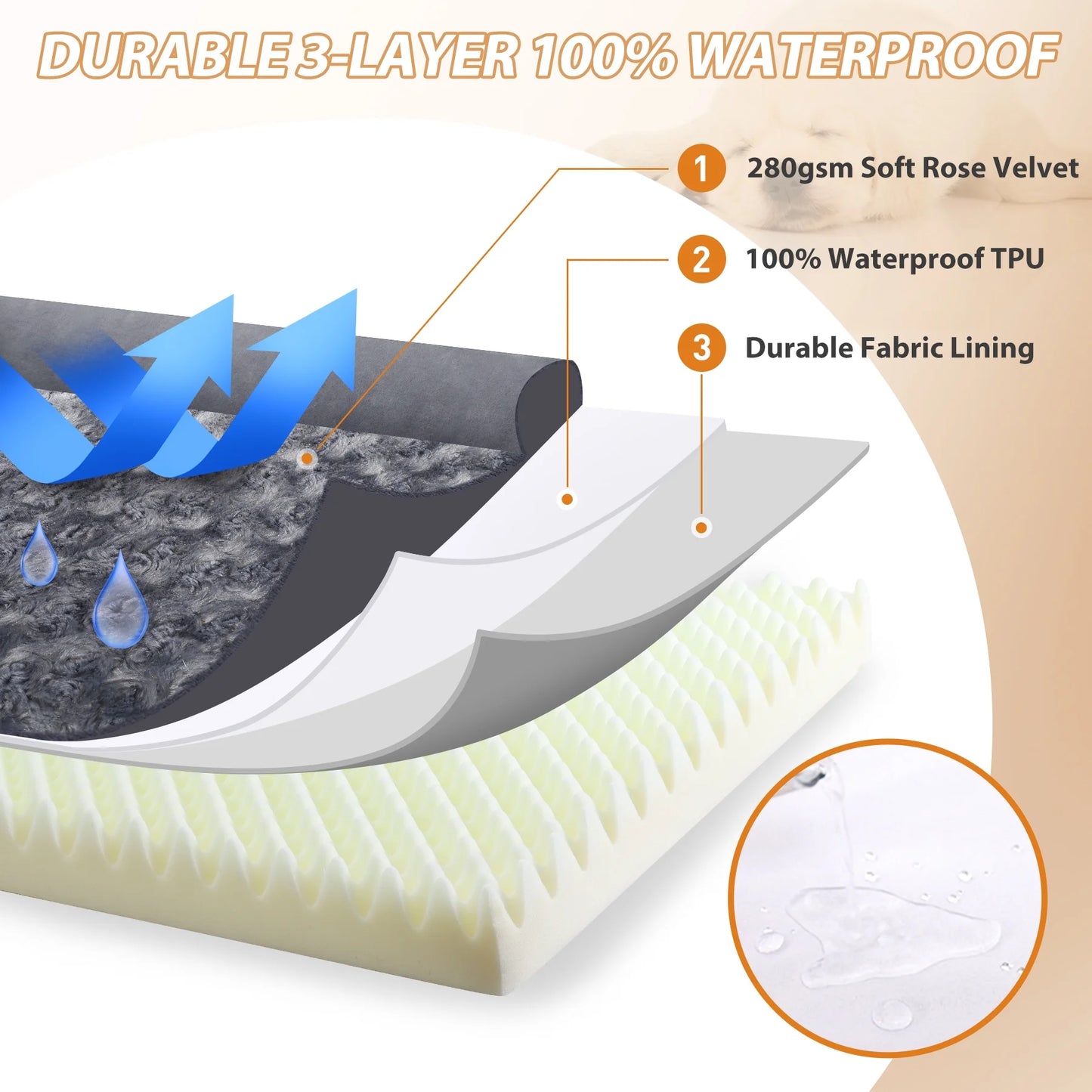 29" Orthopedic Dog Bed for Medium Dogs with Waterproof Washable Cover and Memory Foam