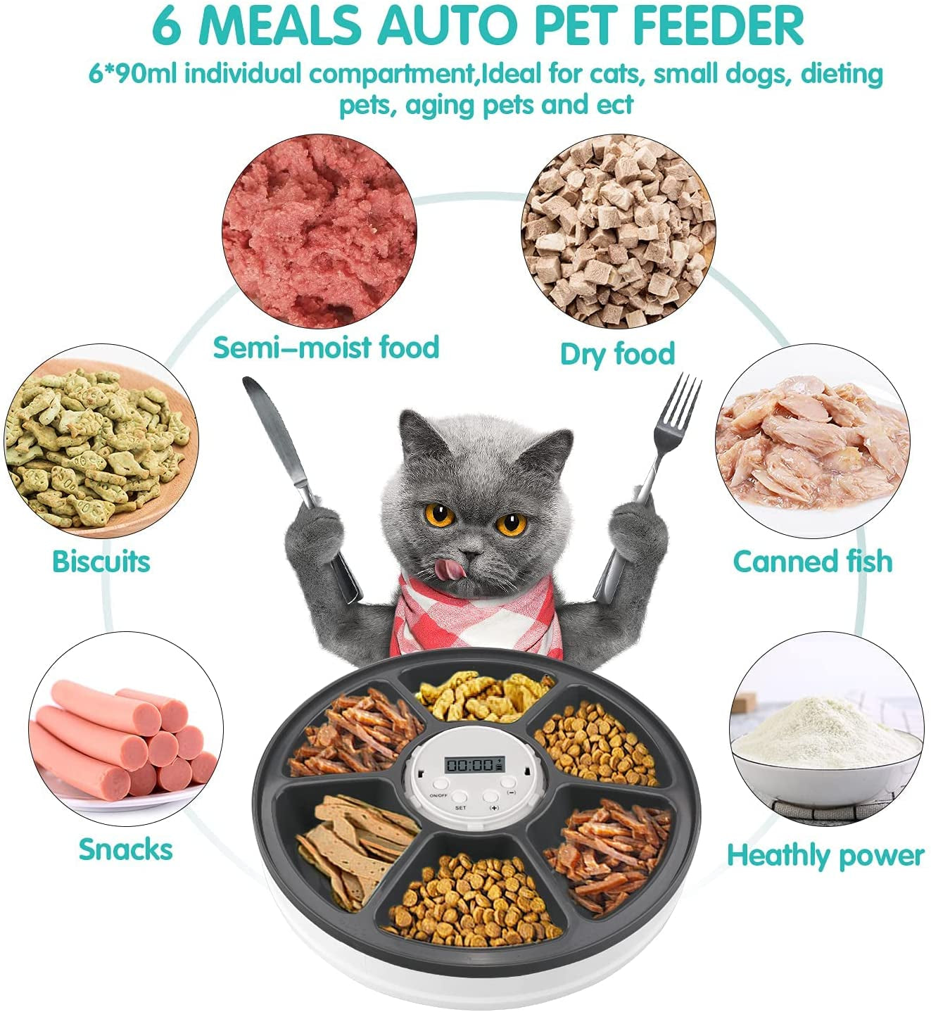 Automatic Cat Food Dispenser, Auto Cat Feeder - 6 Meals Pet Wet Food Dispenser for Small Dog with Programmable Timer Portion Control Timed Cat Feeder with Voice Reminder
