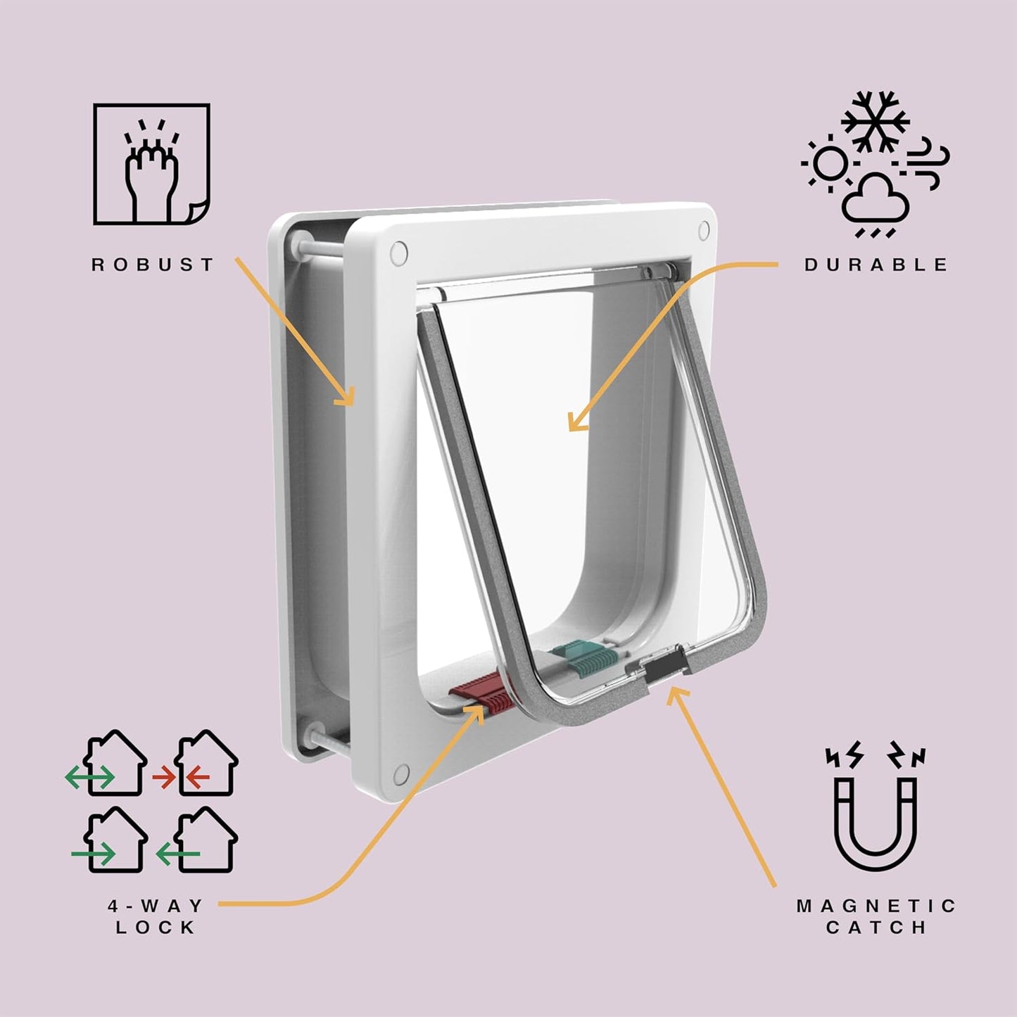 Standard Cat and Small Pet Door, Small, White, Pets up to 11 Lbs