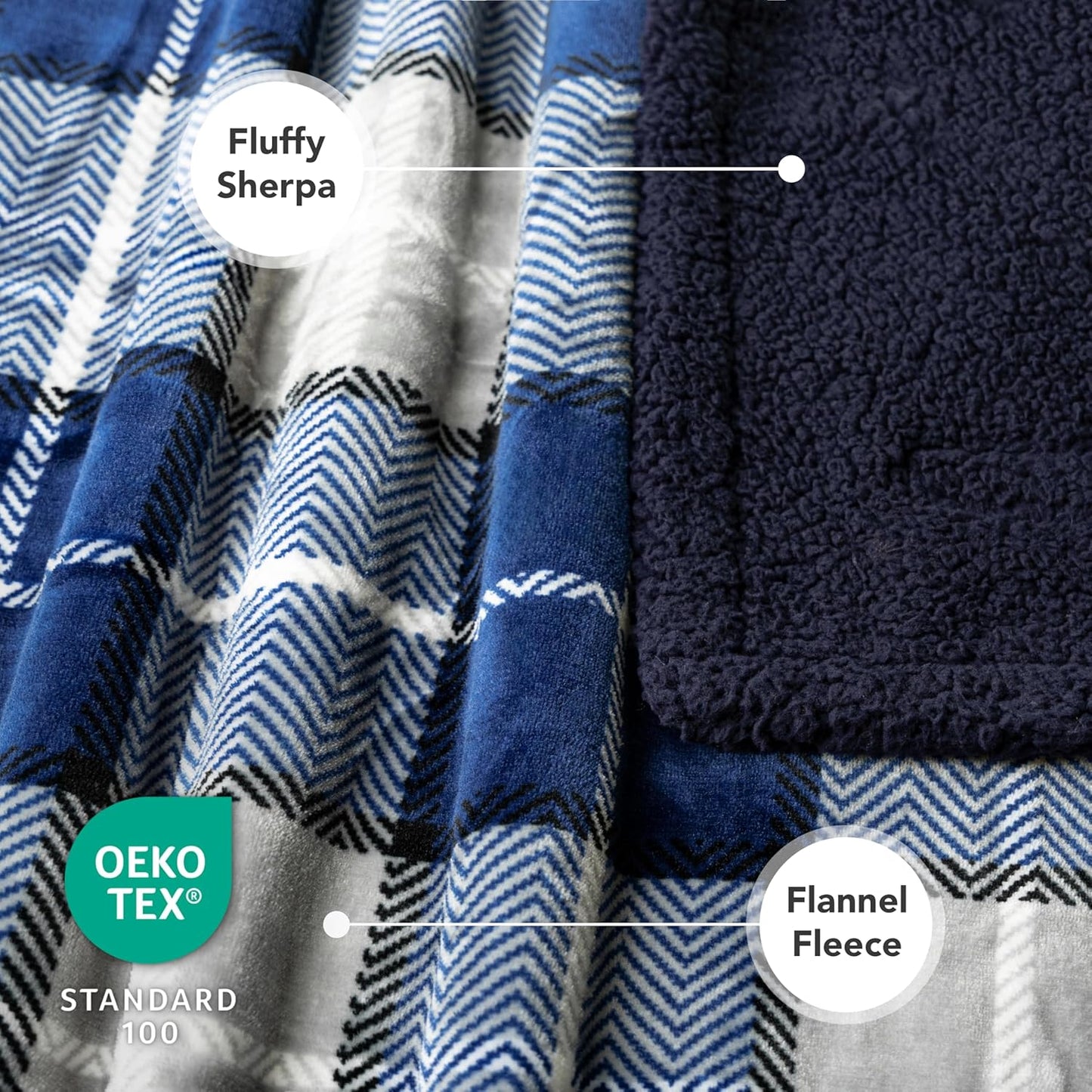 Dog Blanket for Medium Large Dogs, Pet Bed Blanket Cat Puppy Kitten, Fleece Furniture Couch Cover Protector Sofa Car, Soft Sherpa Dog Throw Plush Reversible Washable, 40X60 Plaid Navy Blue